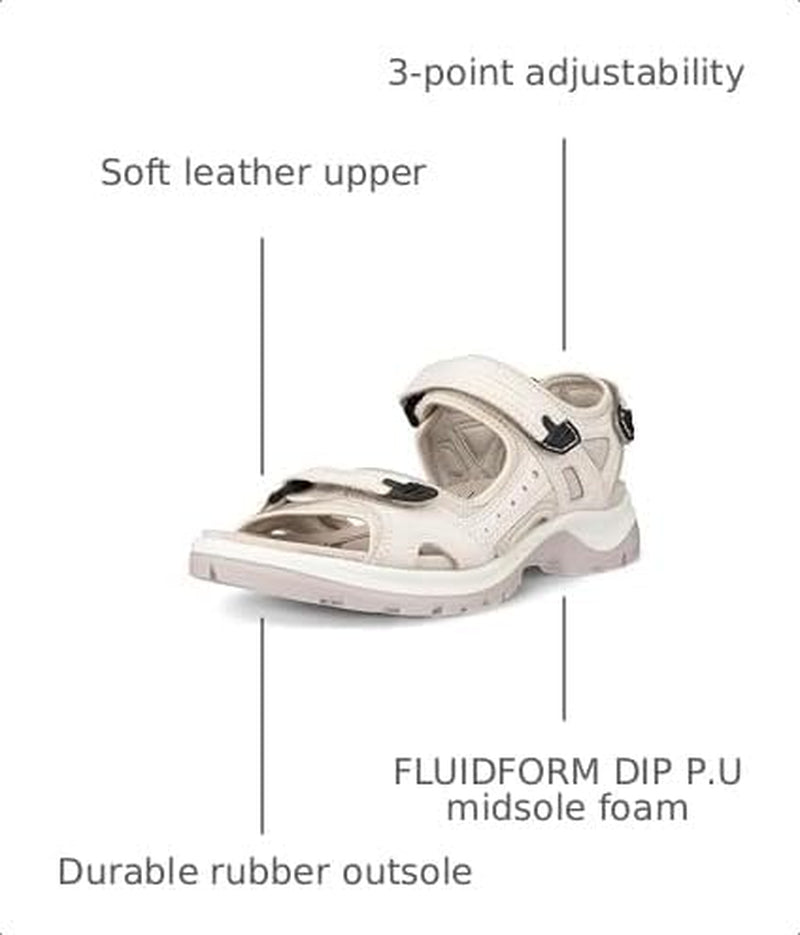 Women'S Yucatan Sport Sandal