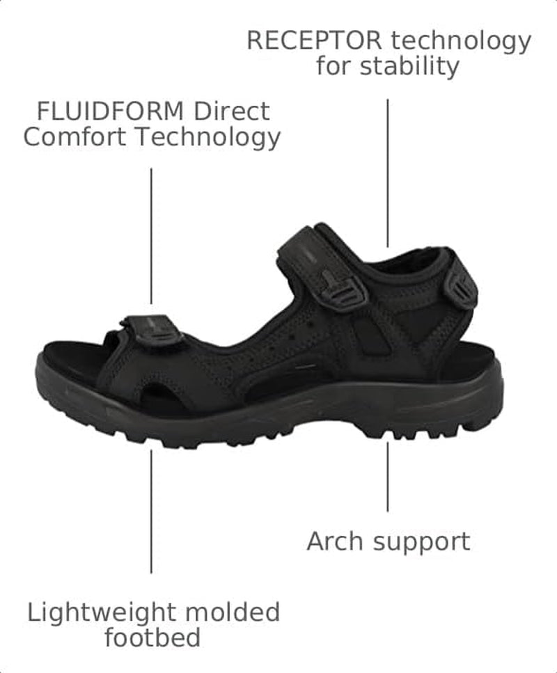 Sport Yucatan Sandals